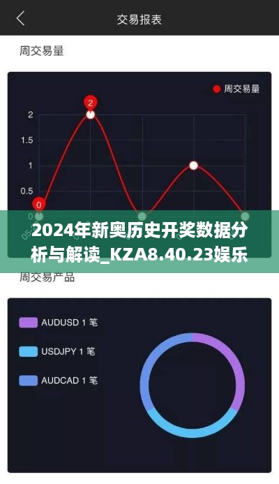 2024年新奥历史开奖数据分析与解读_KZA8.40.23娱乐版