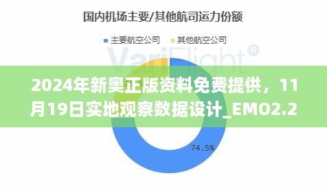 2024年新奥正版资料免费提供，11月19日实地观察数据设计_EMO2.24.26时尚版