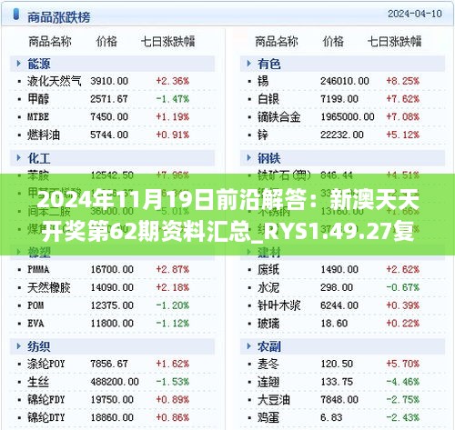 2024年11月19日前沿解答：新澳天天开奖第62期资料汇总_RYS1.49.27复古版