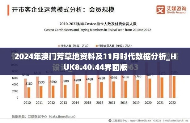 2024年澳门芳草地资料及11月时代数据分析_HUK8.40.44界面版