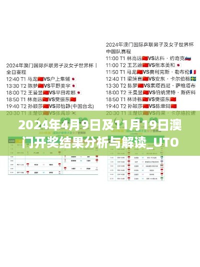 2024年4月9日及11月19日澳门开奖结果分析与解读_UTO8.12.87影像处理版