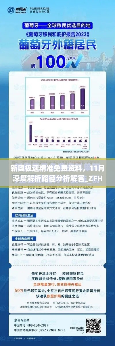 新奥极速精准免费资料，11月深度解析路径分析解答_ZFH6.59.48开放版