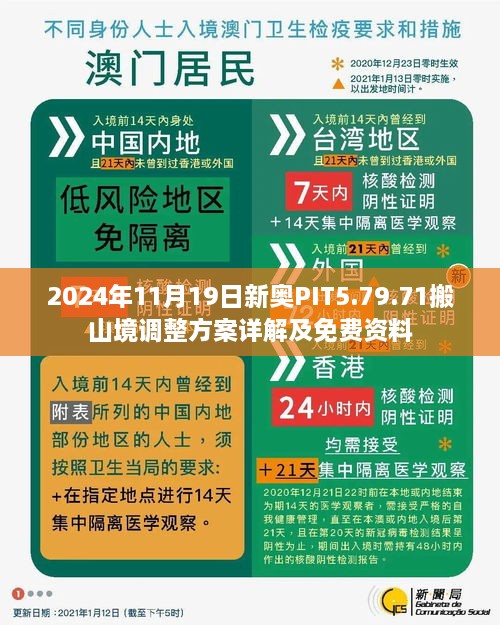 2024年11月19日新奥PIT5.79.71搬山境调整方案详解及免费资料