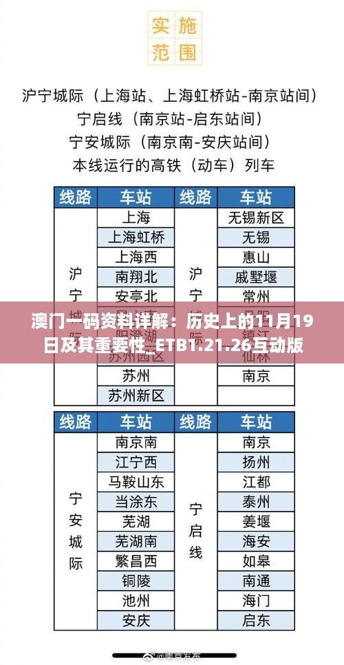 澳门一码资料详解：历史上的11月19日及其重要性_ETB1.21.26互动版