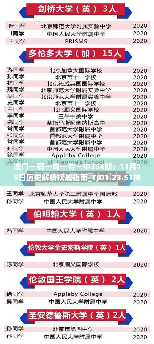 澳门一码一肖一恃一中354期：11月19日历史解析权威指南_TJD1.23.51神器版