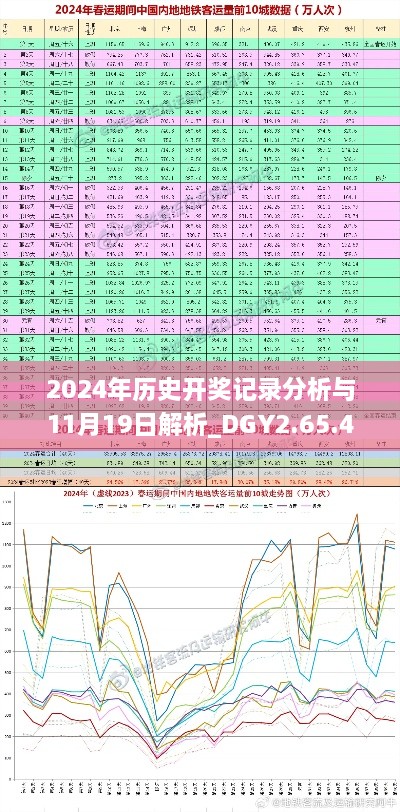 2024年历史开奖记录分析与11月19日解析_DGY2.65.47护眼版