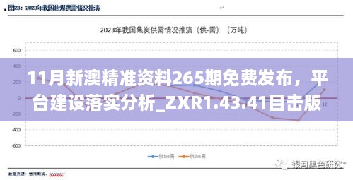 11月新澳精准资料265期免费发布，平台建设落实分析_ZXR1.43.41目击版