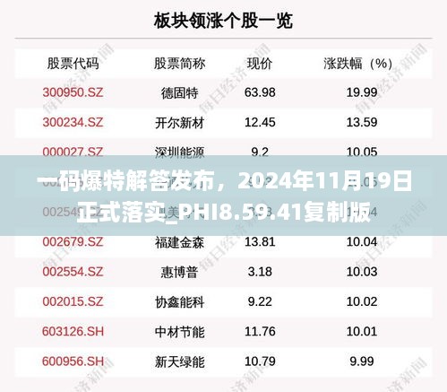 一码爆特解答发布，2024年11月19日正式落实_PHI8.59.41复制版