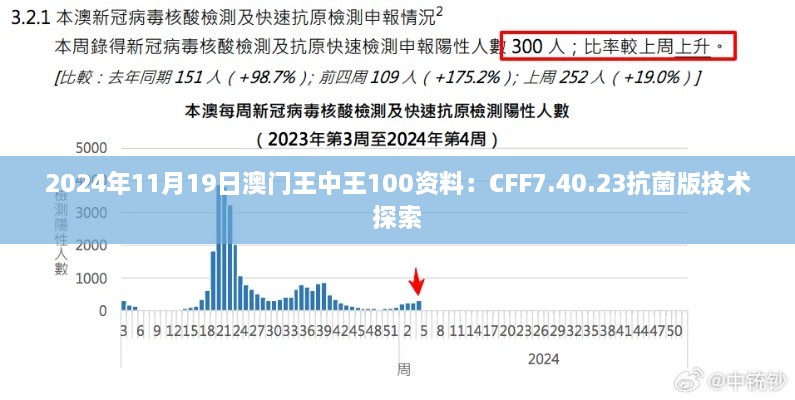 客户案例 第228页