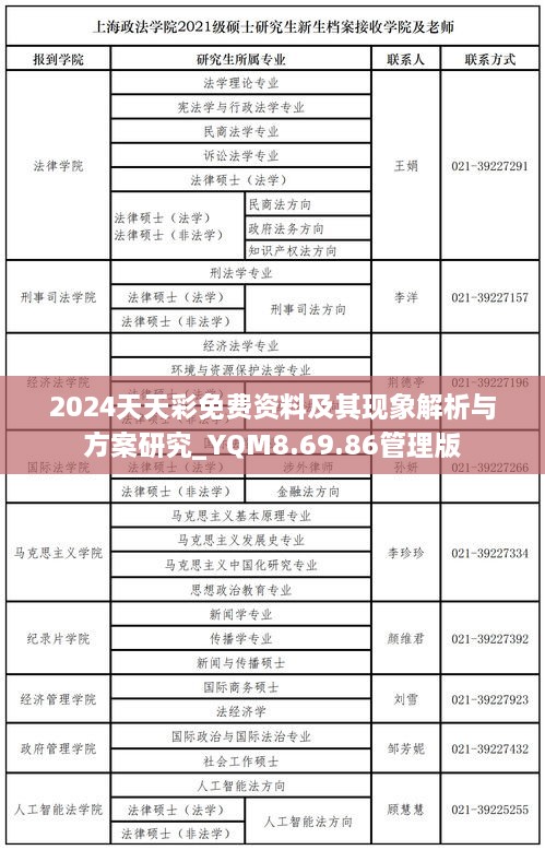 2024天天彩免费资料及其现象解析与方案研究_YQM8.69.86管理版