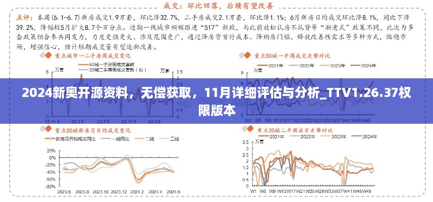 2024新奥开源资料，无偿获取，11月详细评估与分析_TTV1.26.37权限版本