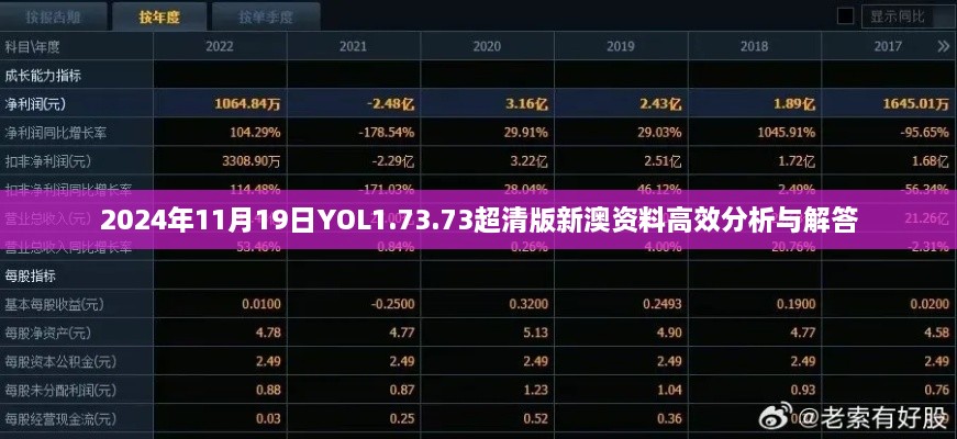 2024年11月19日YOL1.73.73超清版新澳资料高效分析与解答