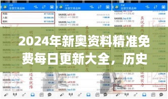 2024年新奥资料精准免费每日更新大全，历史11月19日实时解答与定义_RKK1.42.50精选版