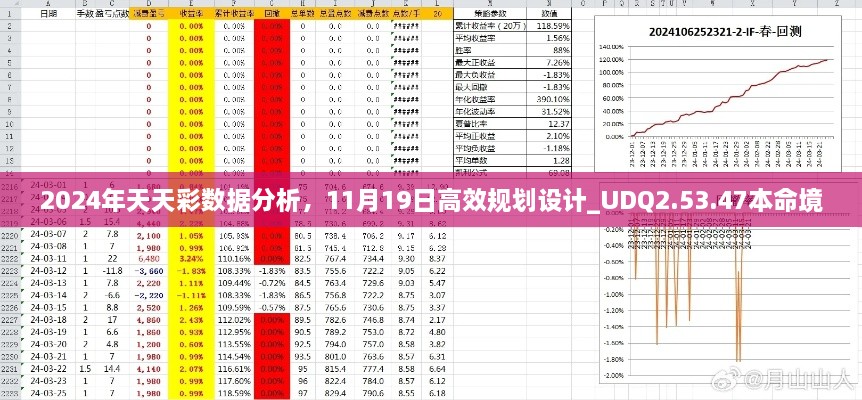 2024年天天彩数据分析，11月19日高效规划设计_UDQ2.53.47本命境