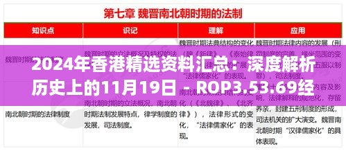 2024年香港精选资料汇总：深度解析历史上的11月19日 - ROP3.53.69经济版