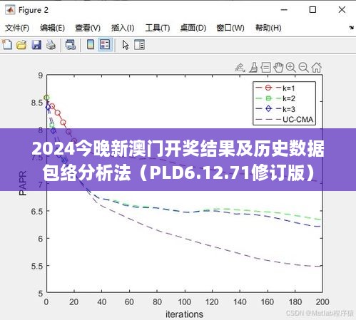 2024今晚新澳门开奖结果及历史数据包络分析法（PLD6.12.71修订版）