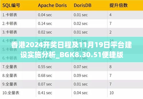 香港2024开奖日程及11月19日平台建设实施分析_BGK8.30.51便捷版