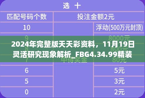 2024年完整版天天彩资料，11月19日灵活研究现象解析_FBG4.34.99精装版