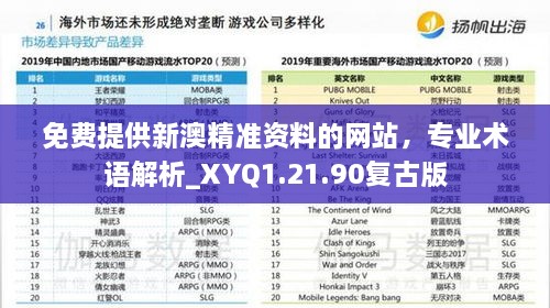 免费提供新澳精准资料的网站，专业术语解析_XYQ1.21.90复古版