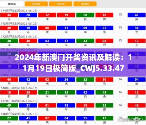 2024年新澳门开奖资讯及解读：11月19日极简版_CWJ5.33.47