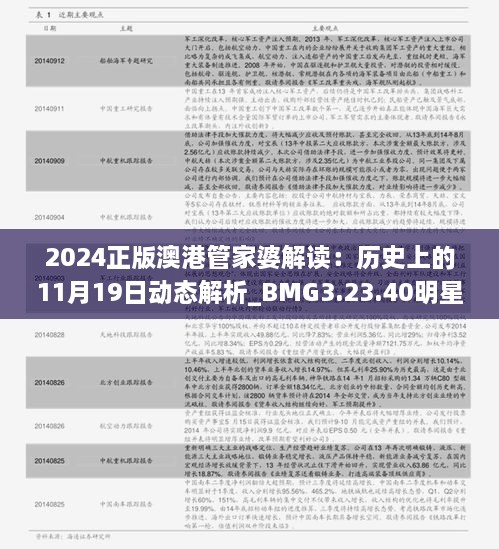 2024正版澳港管家婆解读：历史上的11月19日动态解析_BMG3.23.40明星版