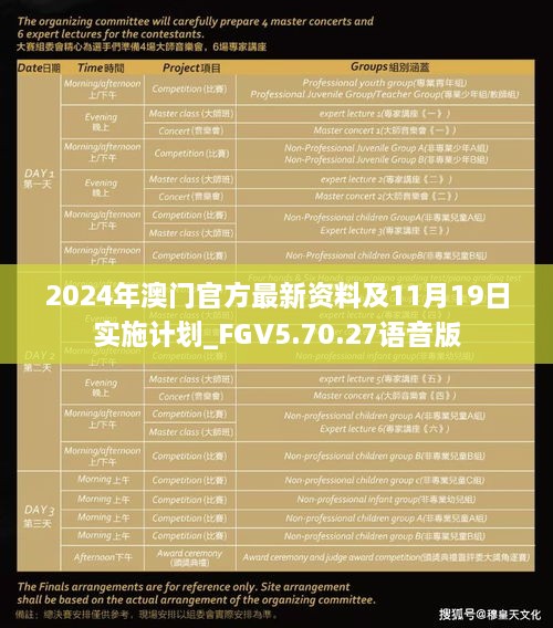 2024年澳门官方最新资料及11月19日实施计划_FGV5.70.27语音版