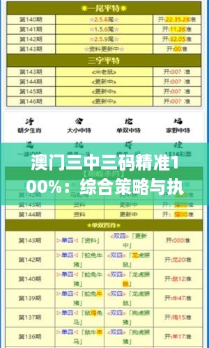 澳门三中三码精准100%：综合策略与执行解答_CPF5.51.35品质版