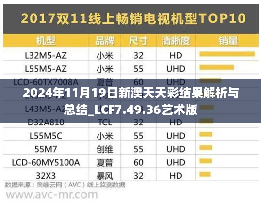 2024年11月19日新澳天天彩结果解析与总结_LCF7.49.36艺术版