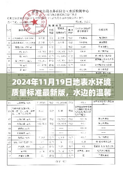 水边温馨时光，新水质标准下的美好时光之旅（最新版地表水环境质量标准）