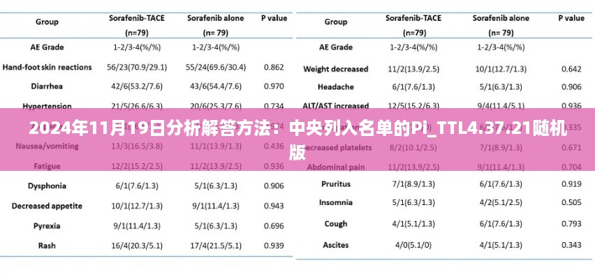 2024年11月19日分析解答方法：中央列入名单的Pi_TTL4.37.21随机版