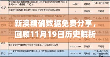 新澳精确数据免费分享，回顾11月19日历史解析与预测说明_OCW8.44.57解题版