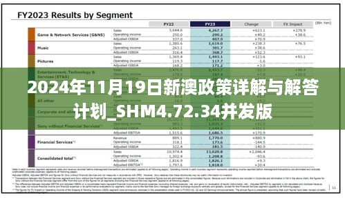 2024年11月19日新澳政策详解与解答计划_SHM4.72.34并发版