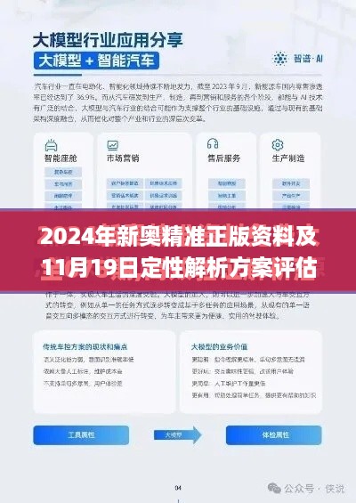 2024年新奥精准正版资料及11月19日定性解析方案评估_EAF3.24.39主力版