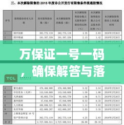 万保证一号一码，确保解答与落实_FWF3.27.35智力版