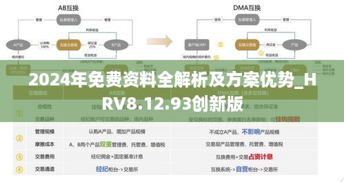 2024年免费资料全解析及方案优势_HRV8.12.93创新版