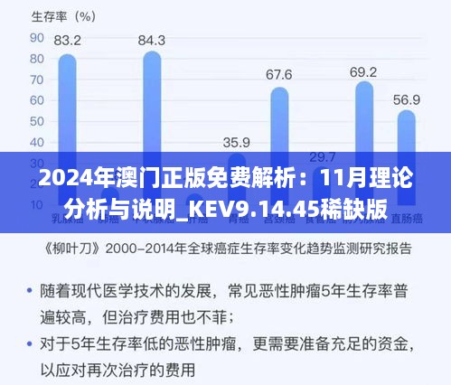 2024年澳门正版免费解析：11月理论分析与说明_KEV9.14.45稀缺版