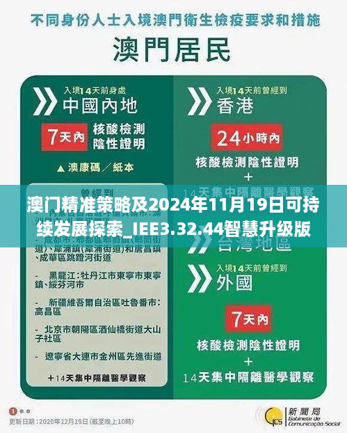 澳门精准策略及2024年11月19日可持续发展探索_IEE3.32.44智慧升级版