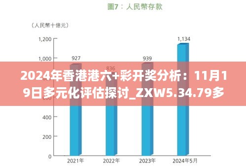 2024年香港港六+彩开奖分析：11月19日多元化评估探讨_ZXW5.34.79多媒体版