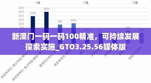 新澳门一码一码100精准，可持续发展探索实施_GTO3.25.56媒体版