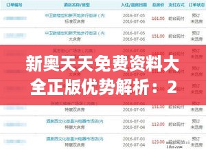 新奥天天免费资料大全正版优势解析：2024年11月19日经典版QXY1.75.26散热功能详解