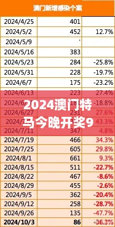 产品中心 第220页