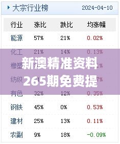 新澳精准资料265期免费提供，2024年11月19日顾问解答与详解_CNU4.51.46灵动版