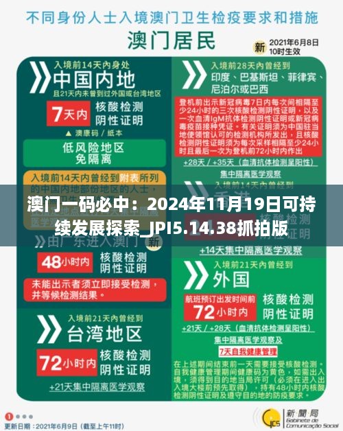 澳门一码必中：2024年11月19日可持续发展探索_JPI5.14.38抓拍版