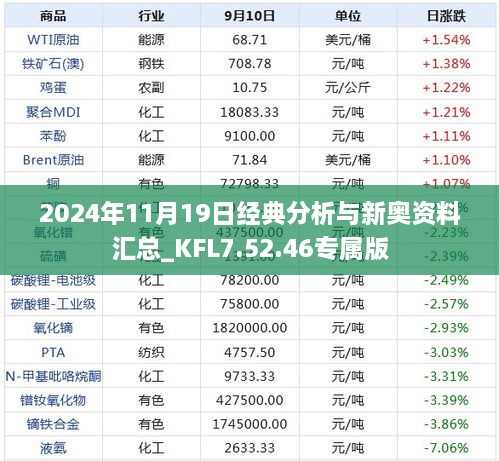 2024年11月19日经典分析与新奥资料汇总_KFL7.52.46专属版