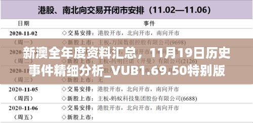 新澳全年度资料汇总，11月19日历史事件精细分析_VUB1.69.50特别版