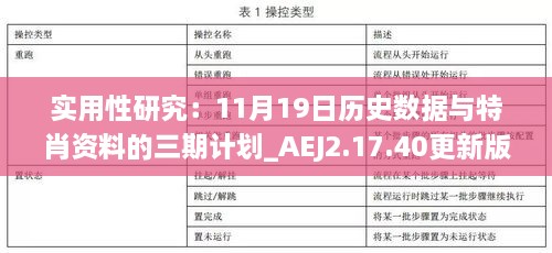 实用性研究：11月19日历史数据与特肖资料的三期计划_AEJ2.17.40更新版