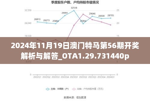 2024年11月19日澳门特马第56期开奖解析与解答_OTA1.29.731440p