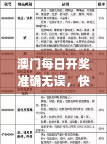 澳门每日开奖准确无误，快速整改措施实施_JFV2.35.35版本