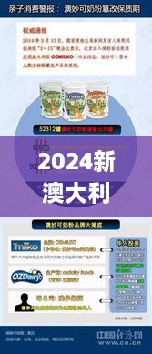 2024新澳大利亚资料免费获取，11月19日科学探讨与解答计划_WMJ8.33.34全面版