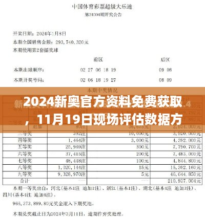 2024新奥官方资料免费获取，11月19日现场评估数据方案_ODG6.75.47便携版